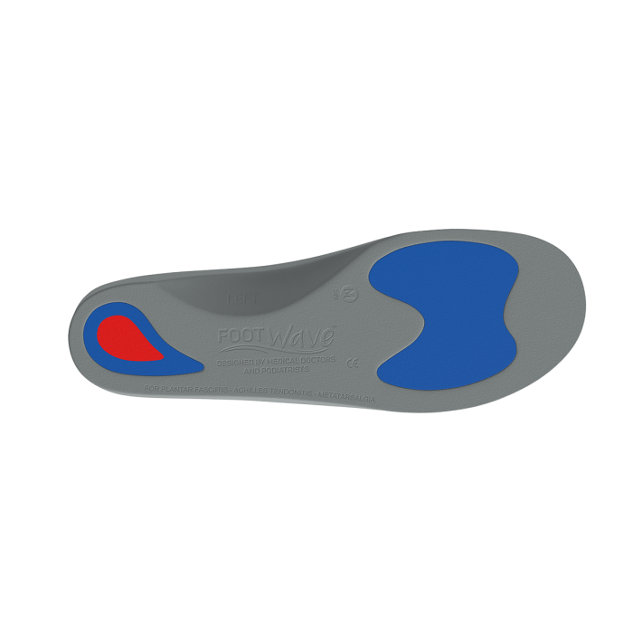 footwave-ostroga-pietowa (12).jpg