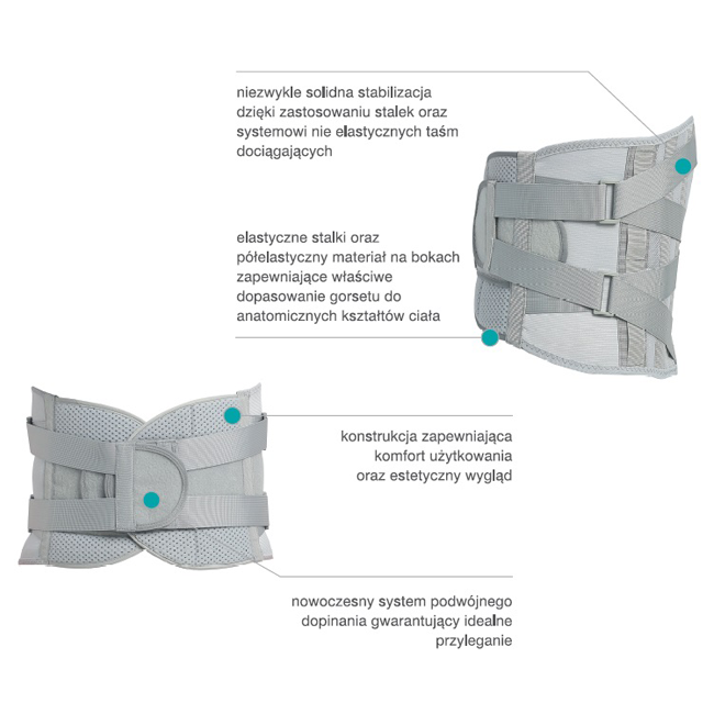 Gorset stabilizująco unieruchamiający Armedical IMMOBILO PERFECT AR-780