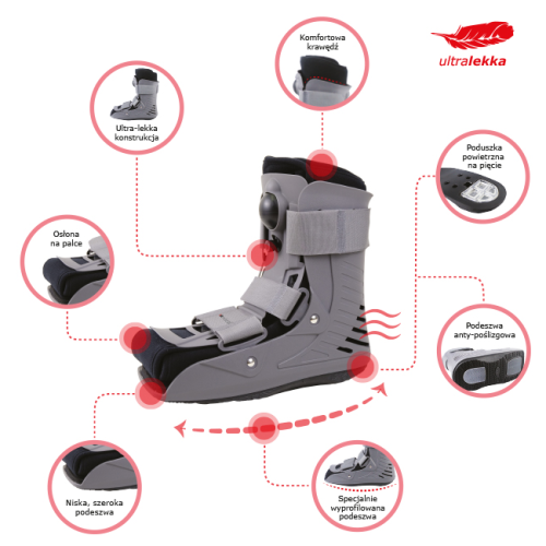 Orteza stopowo goleniowa niska Armedical Walker Pro AR-601