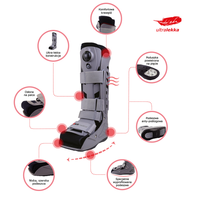 Orteza stopowo goleniowa wysoka Armedical Walker Pro AR-602